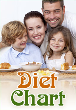 Healthy+diet+chart+for+kids